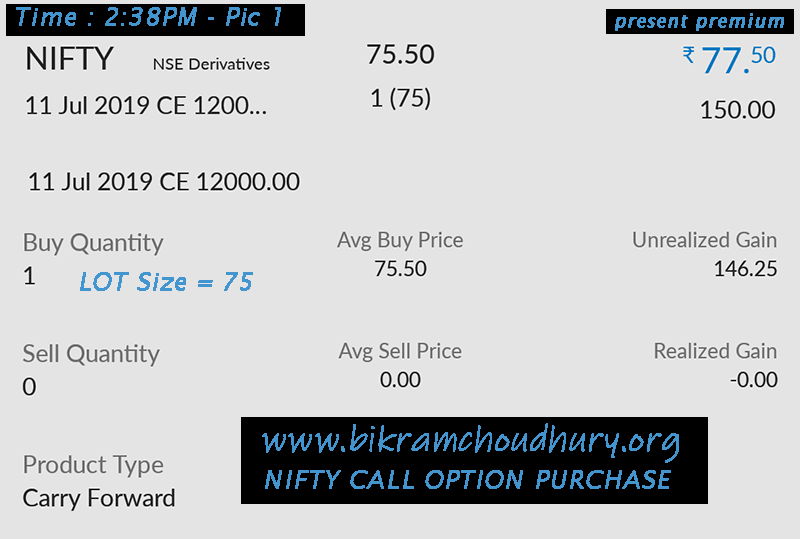 Picture 1: NIFTY 50 Call Option purchased on 04-07-2019 at 10 AM, example of Nifty Option Trading @ www.bikramchoudhury.org