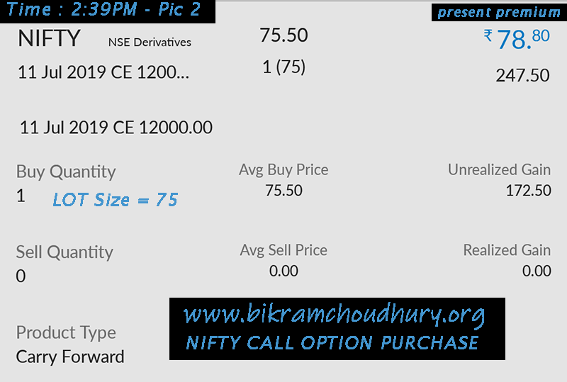 Picture 2: NIFTY 50 Call Option Trading Example, profit gained @ www.bikramchoudhury.org 