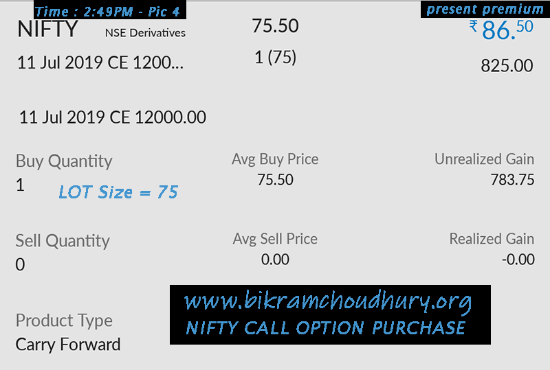 Picture 4: NIFTY 50 Call Option Trading Example, more profit gained @ www.bikramchoudhury.org 