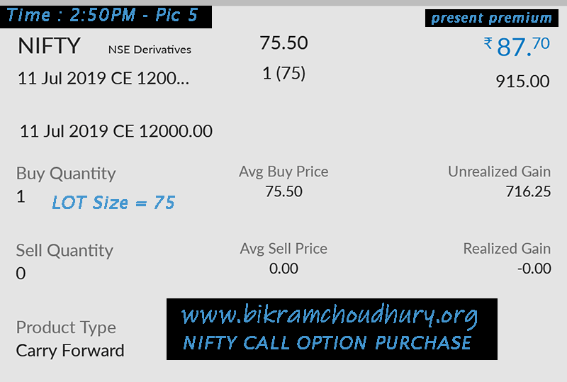 Picture 5: Just before selling the NIFTY 50 Call Option purchased at 10 AM today@ www.bikramchoudhury.org 