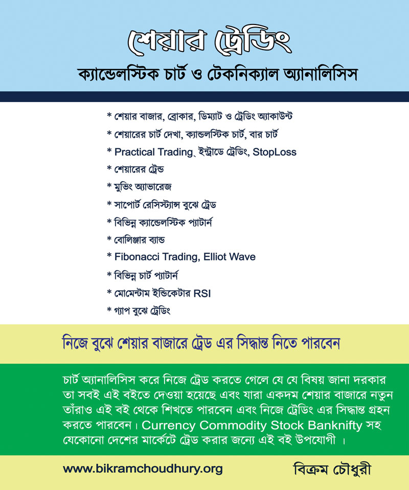 Back Cover of Share Trading Book in Bengali- share trading candlestick chart and technical analysis by Bikram Choudhury