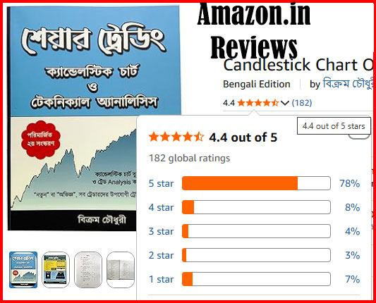 Amazon.in reviews of the Bengali stock market trading book by Bikram Choudhury as on 1st December 2025