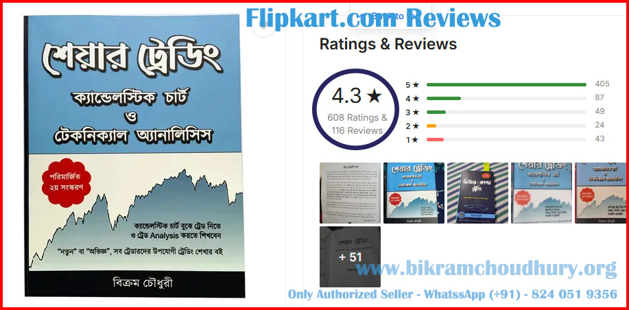 Flipkart.com reviews on Bikram Choudhury Bengali Stock Market Book on Share Trading Candlestick Chart o Techncial Analysis Bengali Book