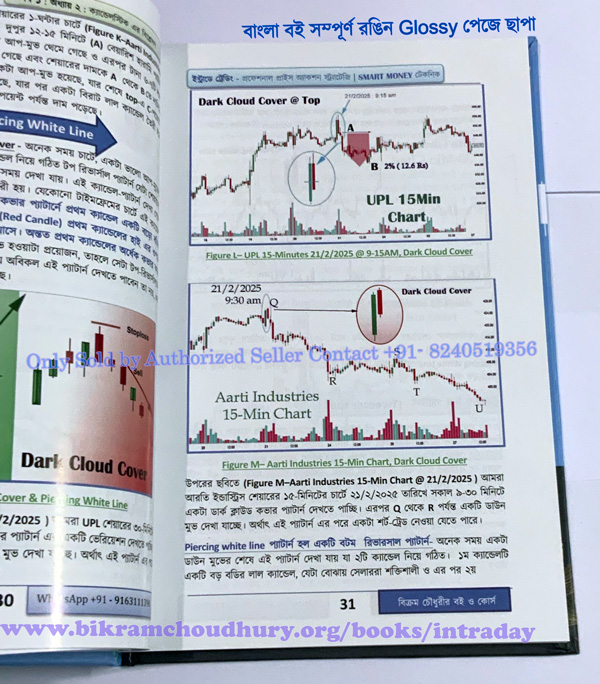 colour Intraday trading book in Bengali by Bikram Choudhury, Day Trading Book in Bangla