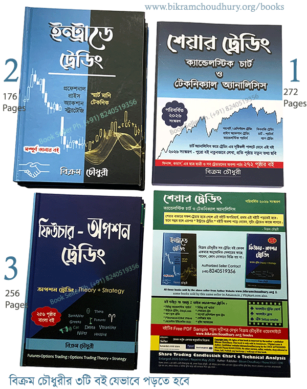 All stock market books written and published by Bikram Choudhury