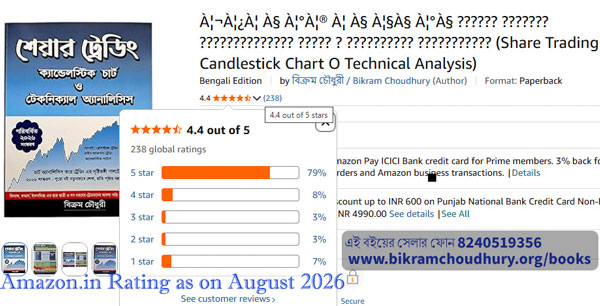 Amazon.in reviews of Best Bengali Stock Market Books by Bikram Choudhury